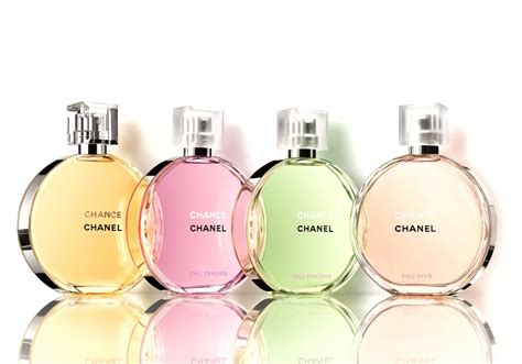 best chanel chance perfume